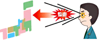 地方公共団体外部監査制度